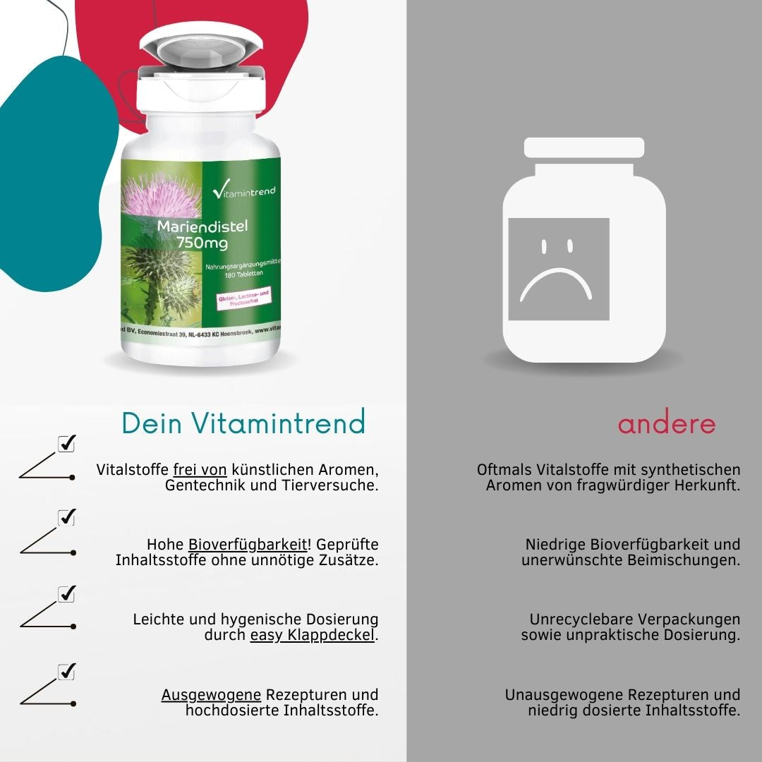 Marietidsel (mælketidsel)-ekstrakt, 750 mg (80% silymarin), 180 tabletter, VitaminTrend