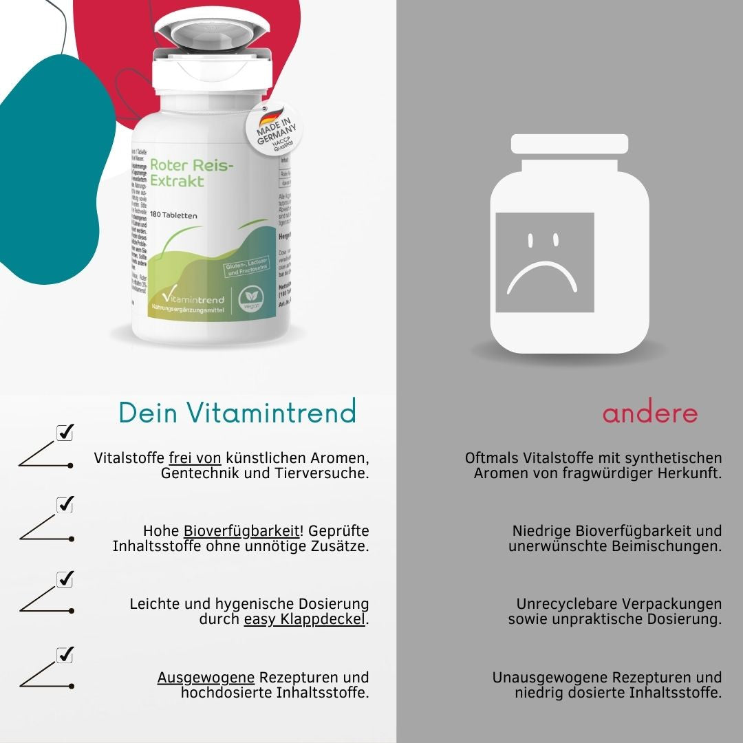 Rød ris ekstrakt, 180 tabletter med Monacolin K, VitaminTrend (gærris)