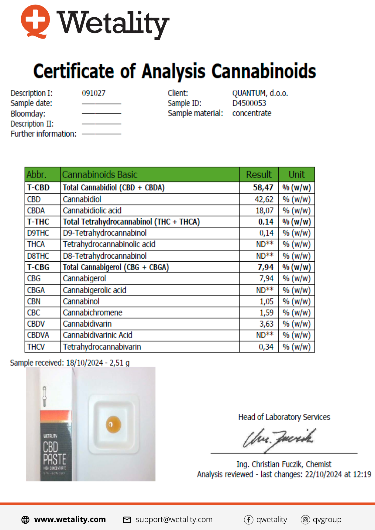 CBD-paste, 60%, Wetality