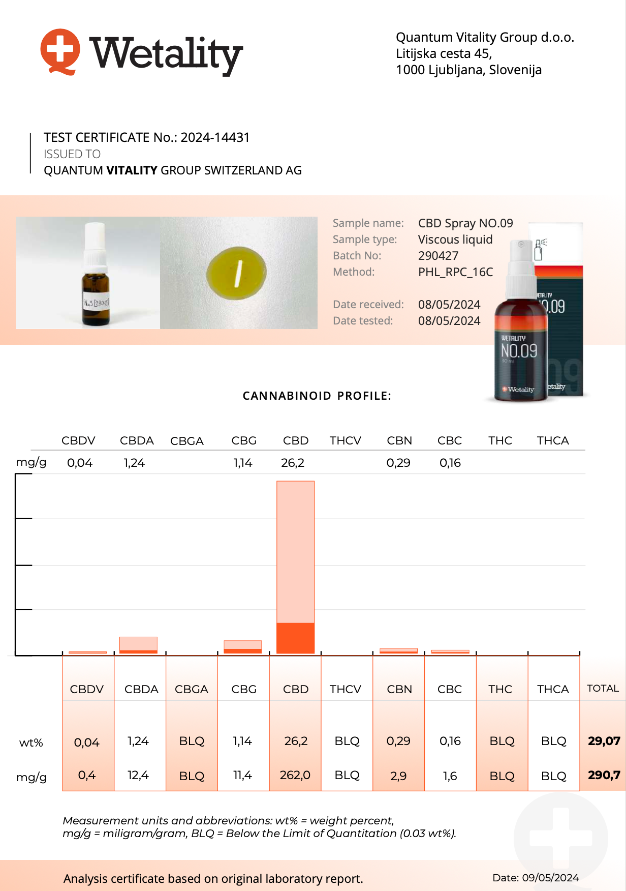 CBD-olie NO.09, 30 ml, Wetality