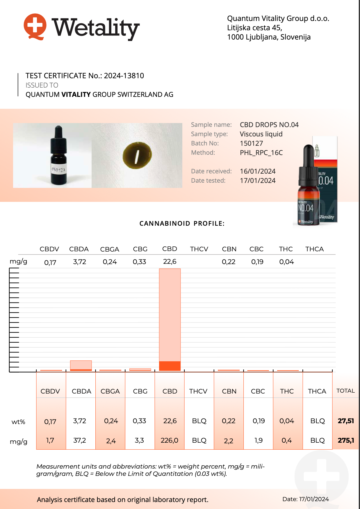 CBD-NO.04, 10 ml, Wetality