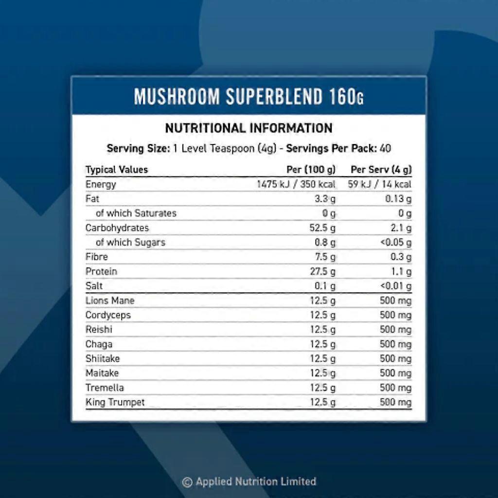 Mushroom/Svampe pulver, 160 g, Applied Nutrition