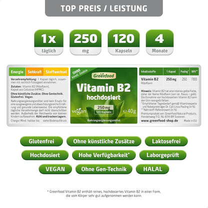 Vitamin B2, 250 mg, 120 kapsler, Greenfood
