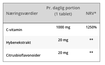C-vitamin, Time Relase 1000 mg, 365 tabletter, Vit4ever