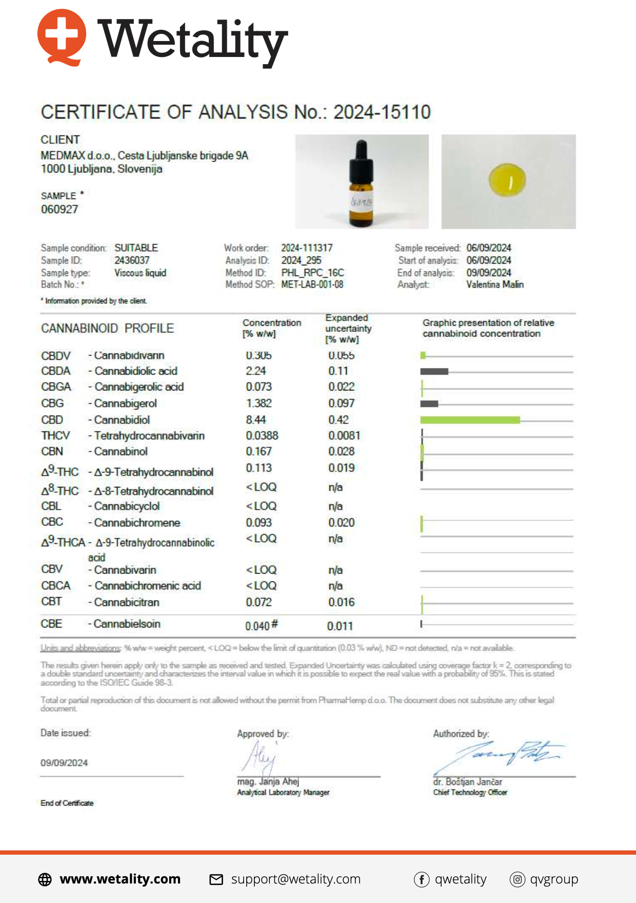 CBD-olie NO.01, 10 ml, Wetality