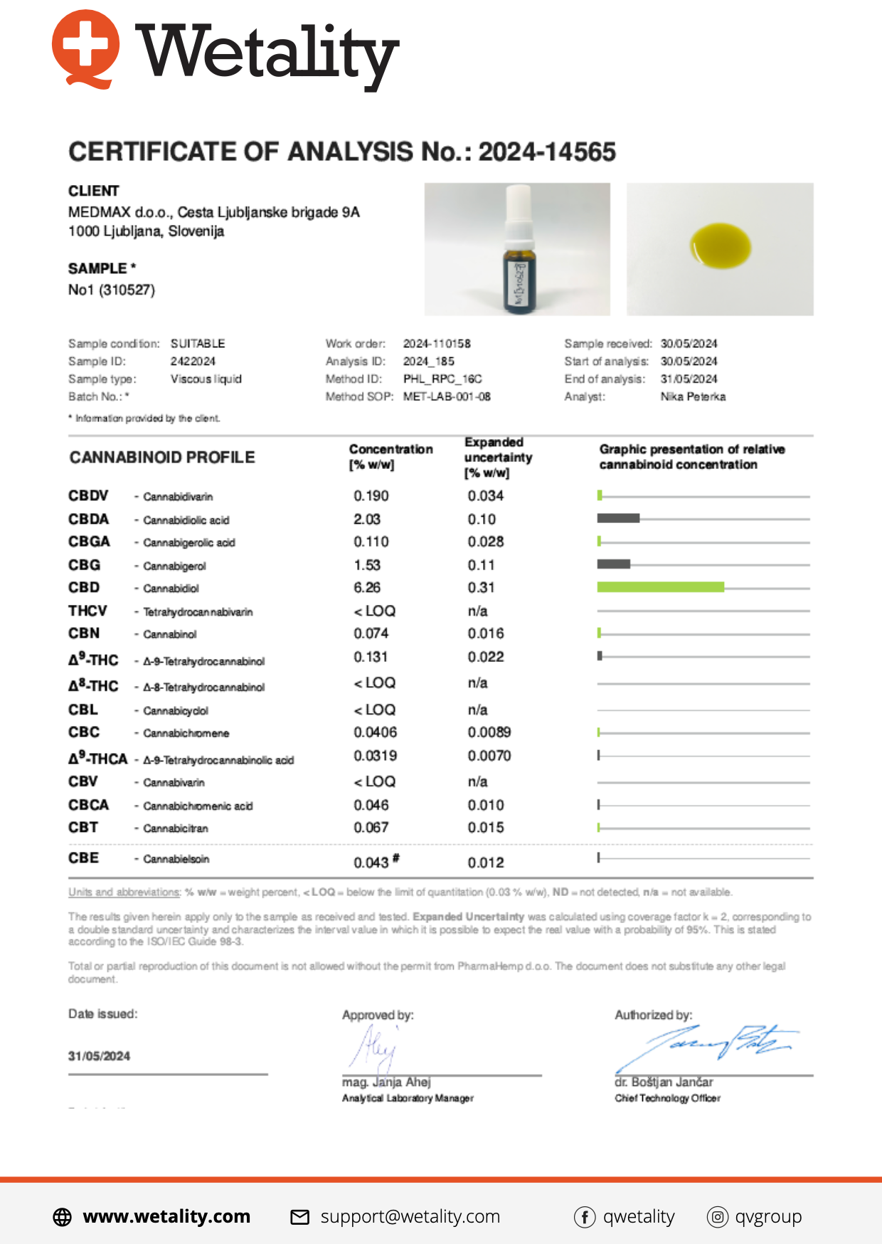 CBD-olie NO.01, 10 ml, Wetality