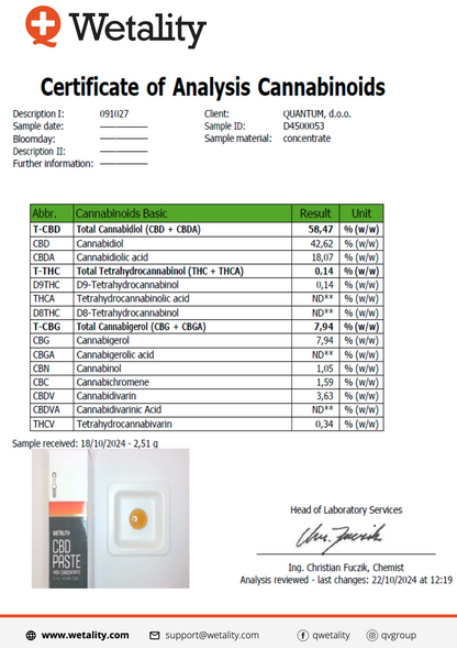 CBD-paste, 60%, Wetality