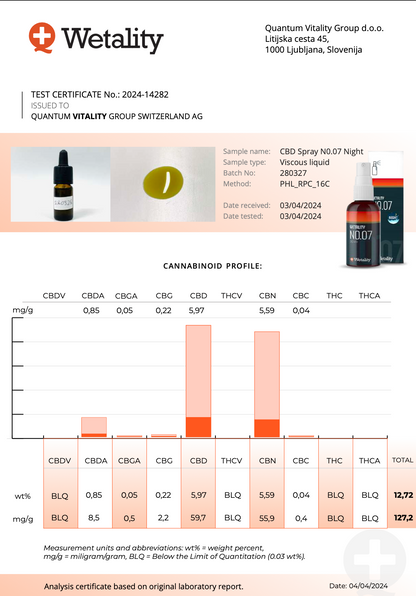 CBD-olie NO.07, Night, 30 ml, Wetality
