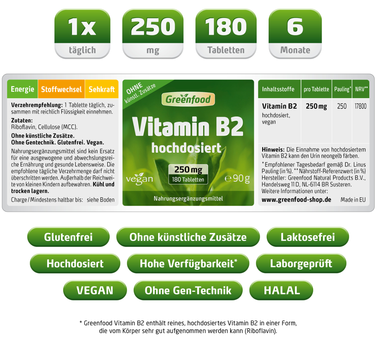 Vitamin B2, 250 mg, 180 kapsler, Greenfood