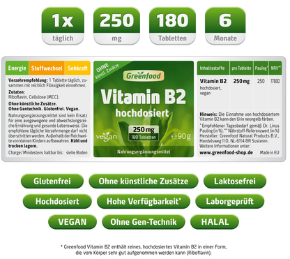 Vitamin B2, 250 mg, 180 kapsler, Greenfood