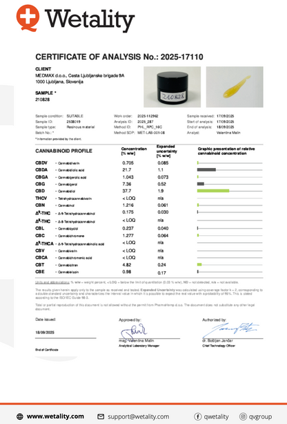 CBD-Ultimate Paste, Wetality