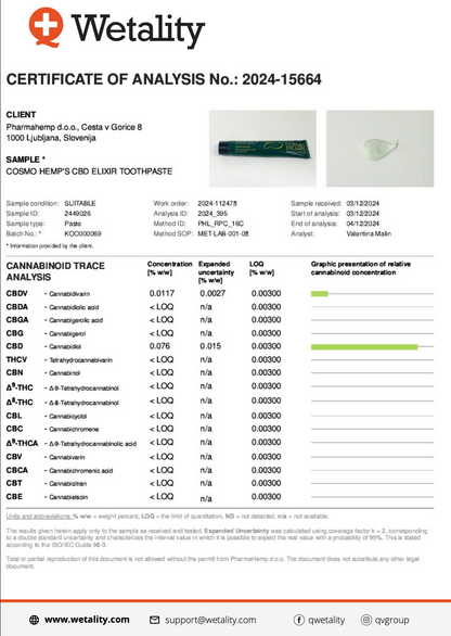 CBD-Tandpasta, Wetality