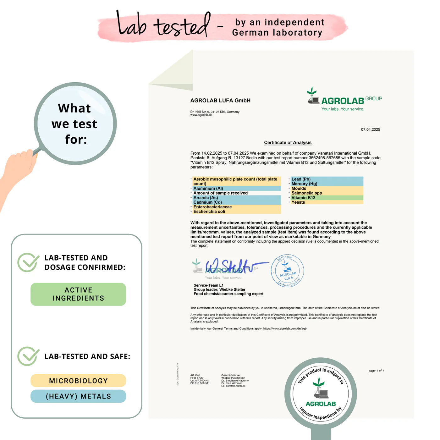 B-Vitamin B12, Spray, Vegavero (Hindbærsmag)